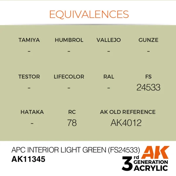 AK Interactive - APC Interior Light Green (FS24533) - AK11345