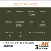 AK Interactive - Forest Green (FS34079) - AK11346