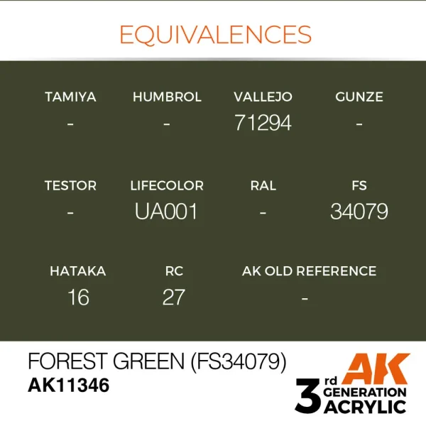 AK Interactive - Forest Green (FS34079) - AK11346