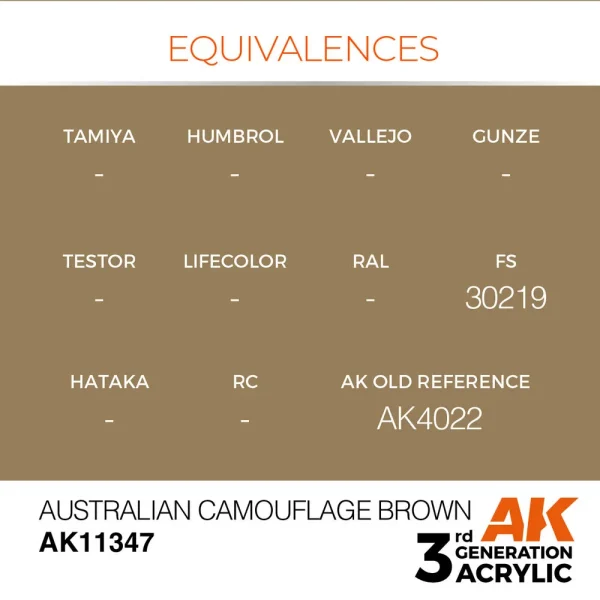 AK Interactive - Australian Camouflage Brown - AK11347