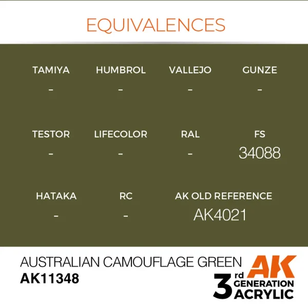 AK Interactive - Australian Camouflage Green - AK11348