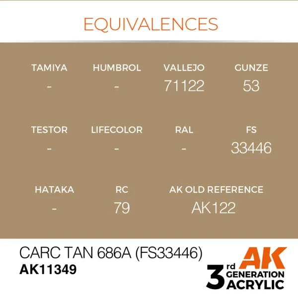 5568310124-1 AK Interactive - CARC Tan 686A (FS33446) - AK11349