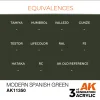 5568310131-1 AK Interactive - Modern Spanish Green - AK11350