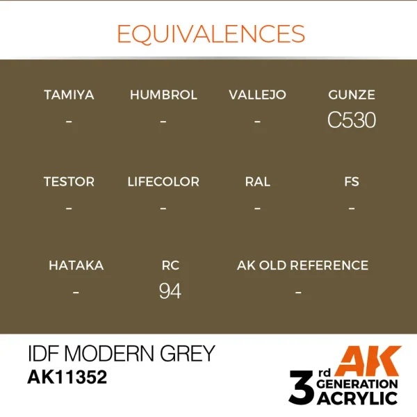5568310155-1 AK Interactive - IDF Modern Grey - AK11352
