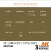 AK Interactive - IDF Sand Grey 1970s-1980s - AK11353