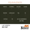5568310209-1 AK Interactive - LAF Green - AK11357