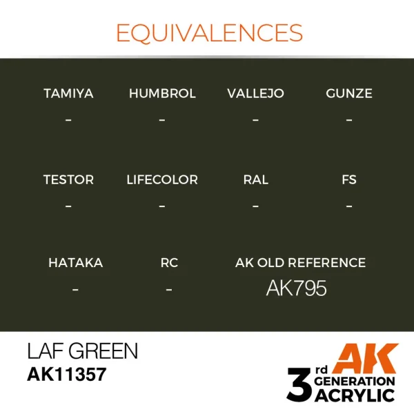 5568310209-1 AK Interactive - LAF Green - AK11357