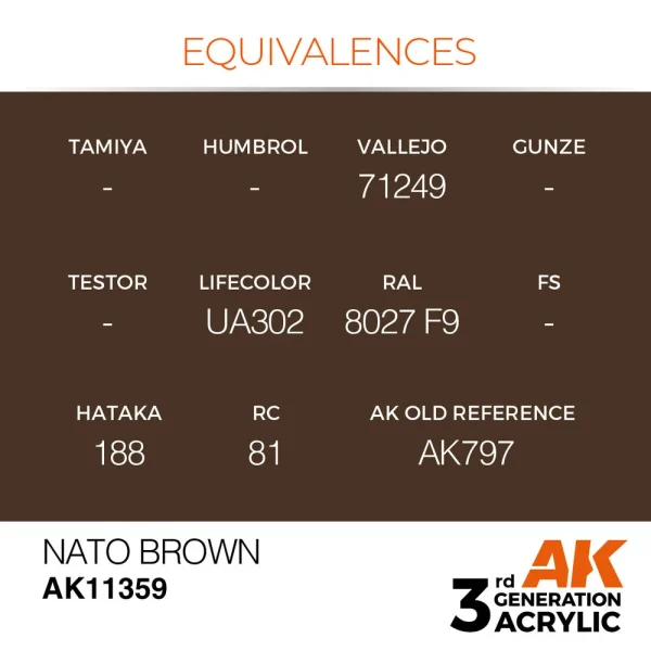 5568310223-1 AK Interactive - NATO Brown - AK11359