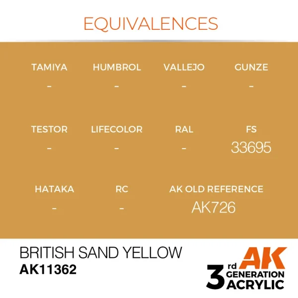 AK Interactive - British Sand Yellow - AK11362