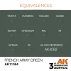 5568310278-1 AK Interactive - French Army Green - AK11364
