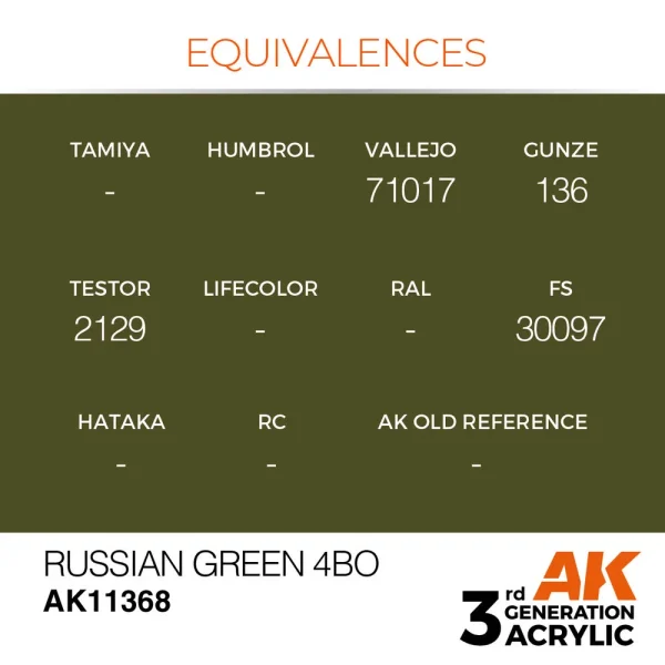 5568310315-1 AK Interactive - Russian Green 4BO - AK11368