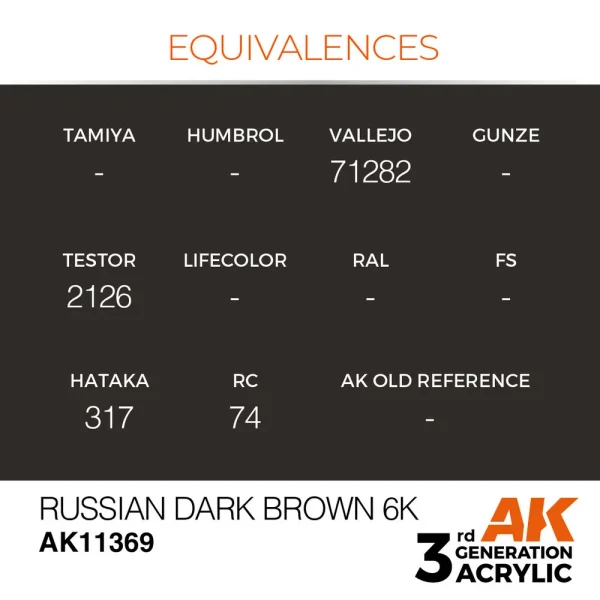 5568310322-1 AK Interactive - Russian Dark Brown 6K - AK11369