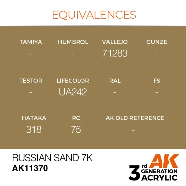 5568310339-1 AK Interactive - Russian Sand 7K - AK11370