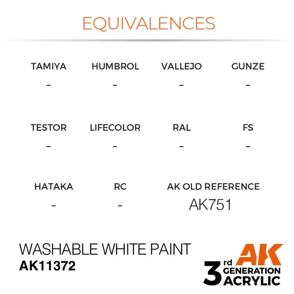 AK Interactive - Washable White Paint - AK11372