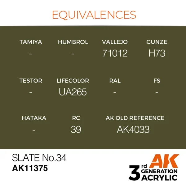 AK Interactive - Slate No.34 - AK11375