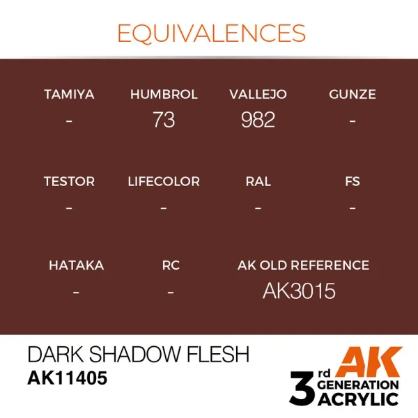 AK Interactive - Dark Shadow Flesh - AK11405
