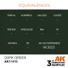 5568310766-1 AK Interactive - Dark Green - AK11410