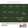 AK Interactive - Splittermuster Green Spots - AK11415