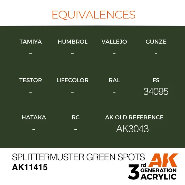 AK Interactive - Splittermuster Green Spots - AK11415