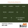 AK Interactive - Waffen Green - AK11420