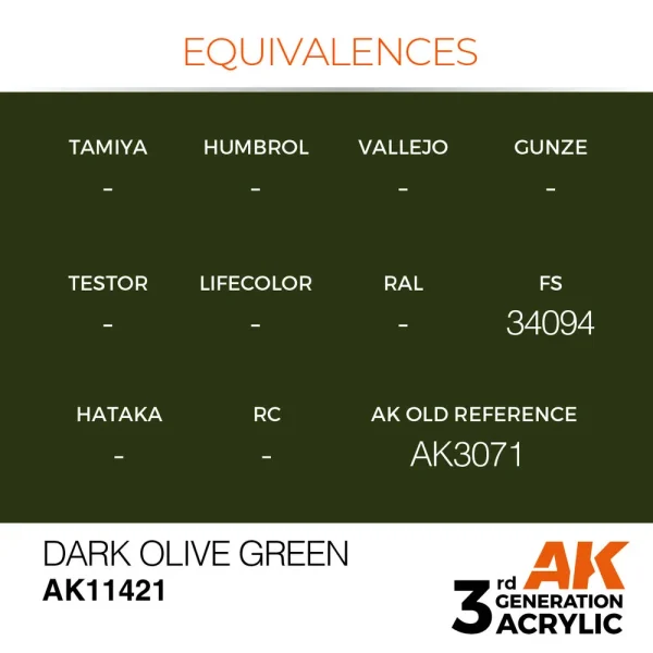 5568310872-1 AK Interactive - Dark Olive Green - AK11421