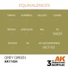 AK Interactive - Grey Green - AK11424