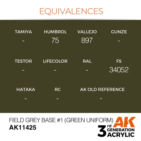 5568310919-1 AK Interactive - Field Grey Base #1 (Green uniform) - AK11425