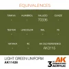 5568310940-1 AK Interactive - Light Green Uniform - AK11428