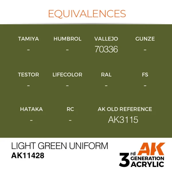 5568310940-1 AK Interactive - Light Green Uniform - AK11428