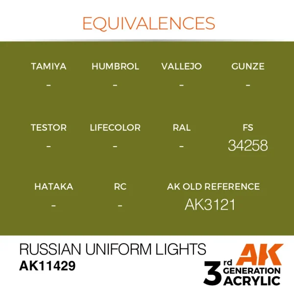 5568310957-1 AK Interactive - Russian Uniform Lights - AK11429