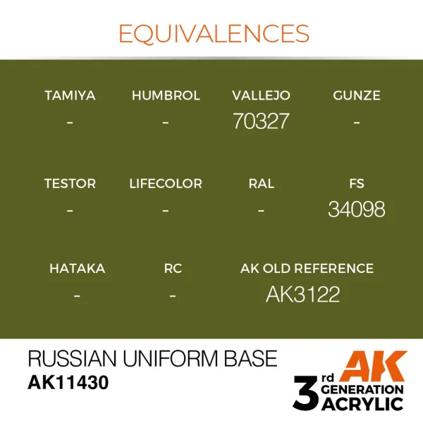 5568310964-1 AK Interactive - Russian Uniform Base - AK11430