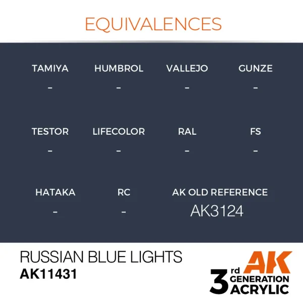 AK Interactive - Russian Blue Lights - AK11431