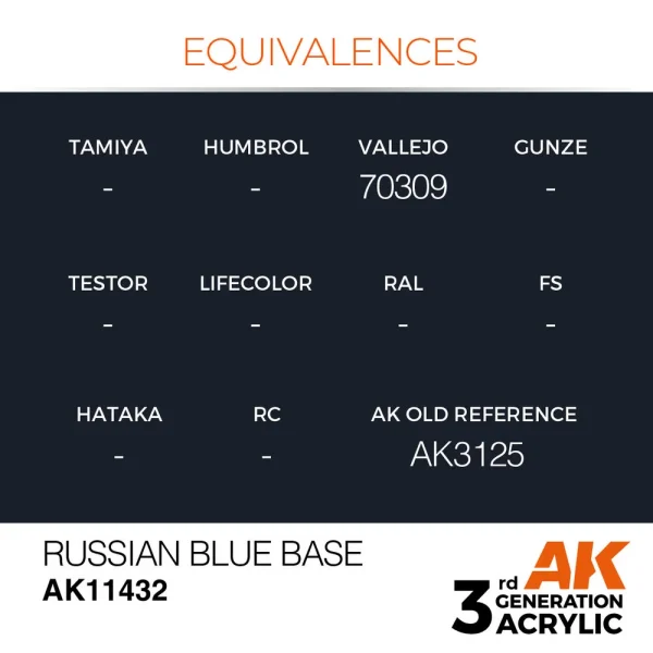 AK Interactive - Russian Blue Base - AK11432