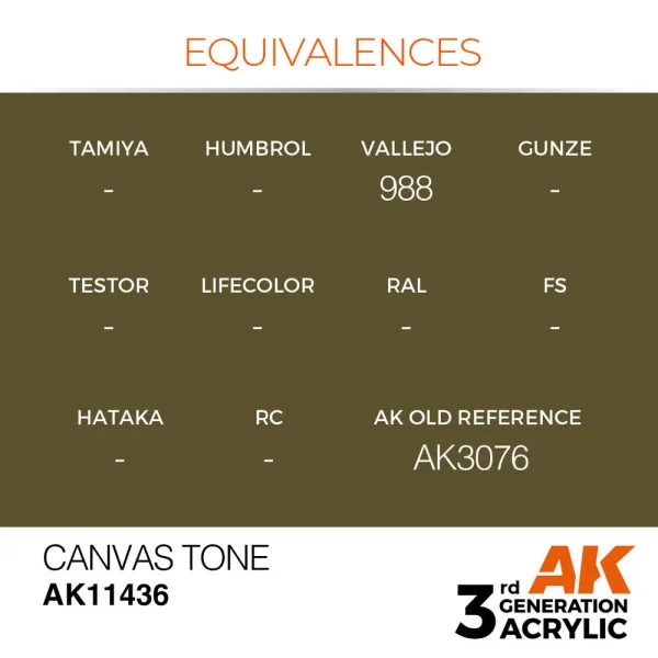 5568311022-1 AK Interactive - Canvas Tone - AK11436