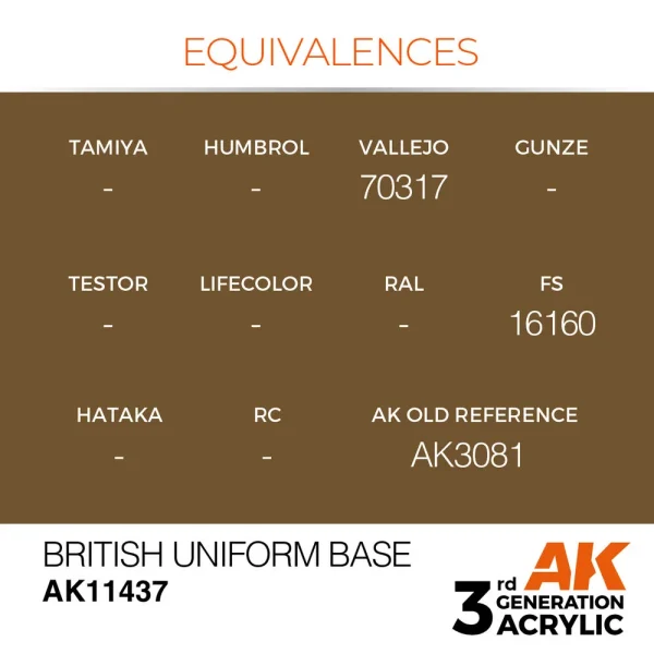5568311039-1 AK Interactive - British Uniform Base - AK11437