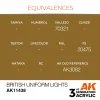 5568311046-1 AK Interactive - British Uniform Lights - AK11438