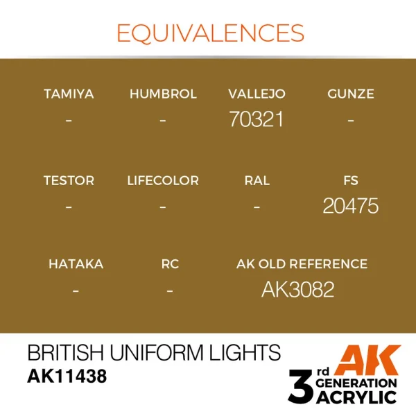 5568311046-1 AK Interactive - British Uniform Lights - AK11438