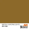 5568311046 AK Interactive – British Uniform Lights – AK11438 - AK Interactive - Ludik Vault