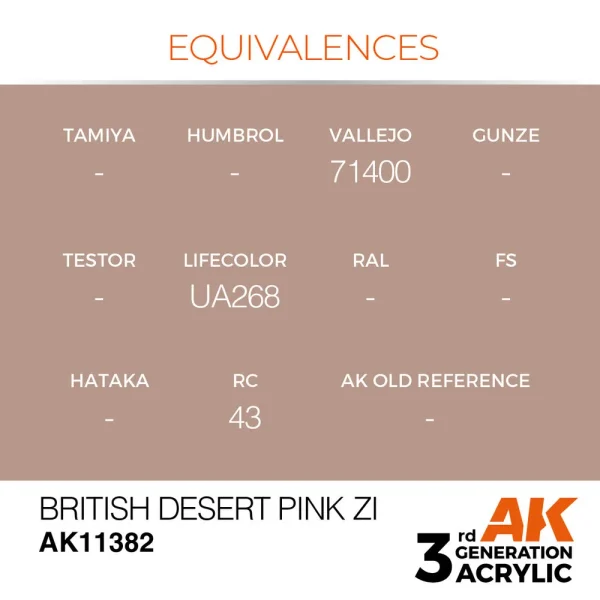 AK Interactive - British Desert Pink ZI - AK11382