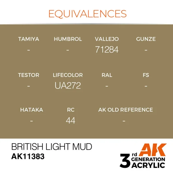 AK Interactive - British Light Mud - AK11383