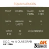 AK Interactive - S.C.C. No.15 Olive Drab - AK11386