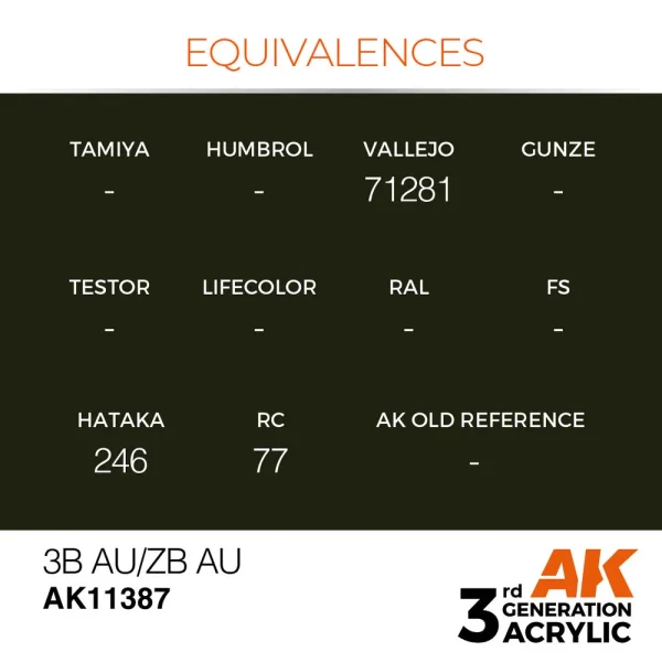 5568311435-1 AK Interactive - 3B AU/ZB AU - AK11387