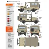 AK Interactive - FJ43 SUV with Soft top IDF & LAF - AK35004