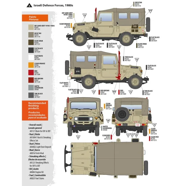 AK Interactive - FJ43 SUV with Soft top IDF & LAF - AK35004