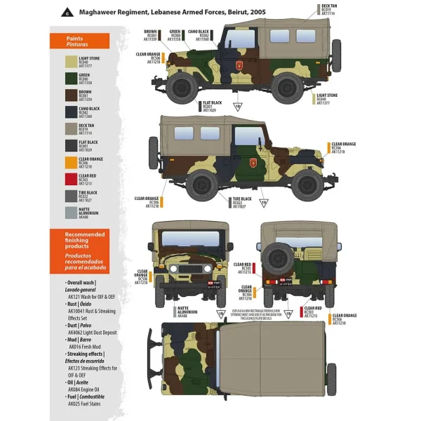 AK Interactive - FJ43 SUV with Soft top IDF & LAF - AK35004
