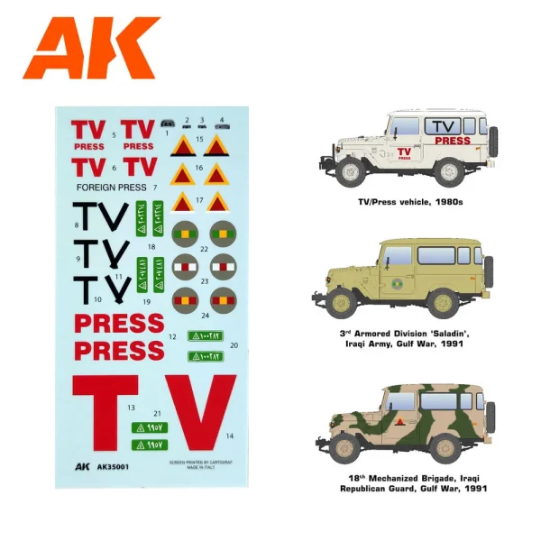 AK Interactive - FJ43 SUV with Hard top - AK35001