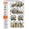 AK Interactive - FJ43 SUV with Hard top - AK35001