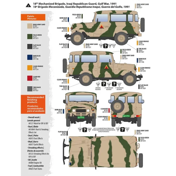 AK Interactive - FJ43 SUV with Hard top - AK35001