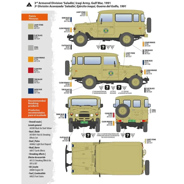 AK Interactive - FJ43 SUV with Hard top - AK35001