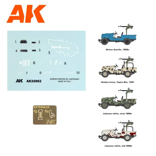 AK Interactive - FJ43 Pickup with DShKM - AK35002